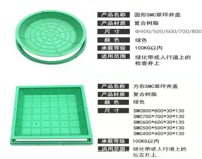 调楼镇树脂复合种植井盖展示